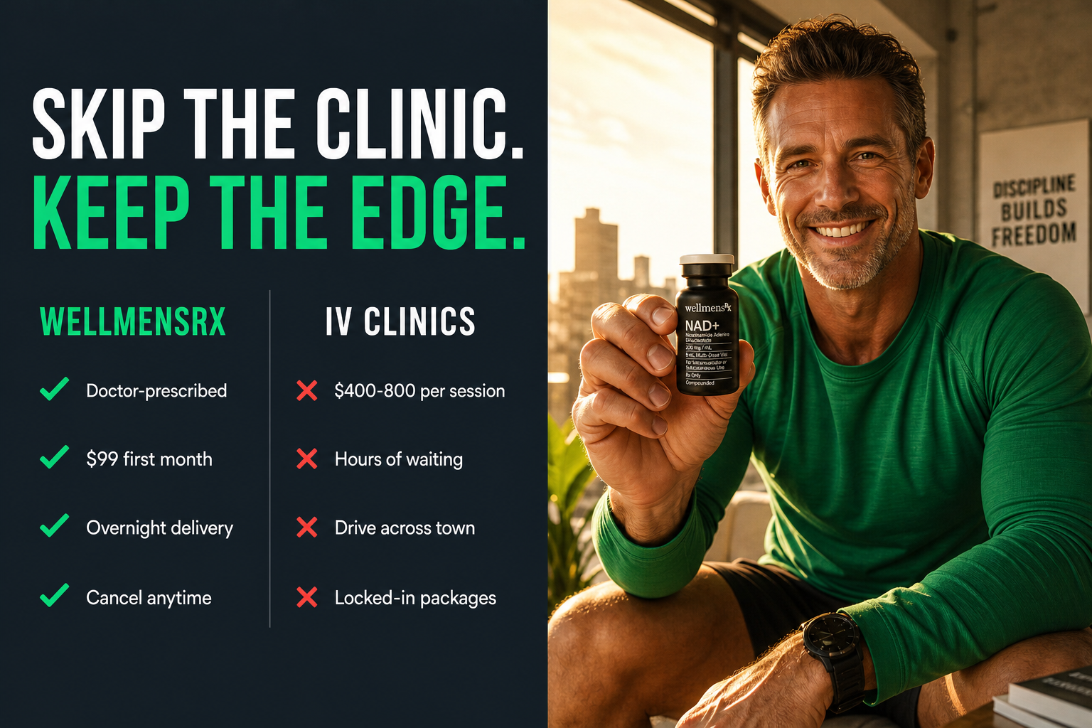 Why Choose WellMensRX. Comparison vs other providers